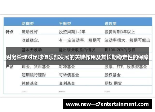 财务管理对足球俱乐部发展的关键作用及其长期稳定性的保障