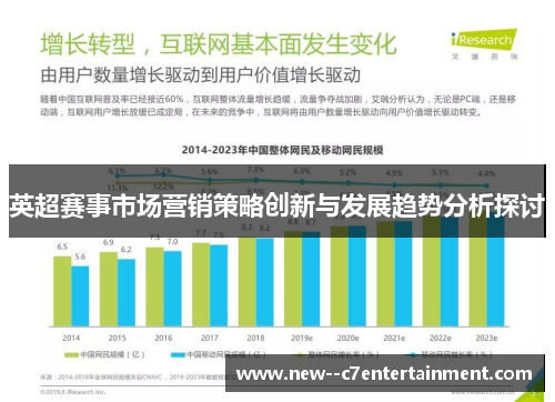 英超赛事市场营销策略创新与发展趋势分析探讨
