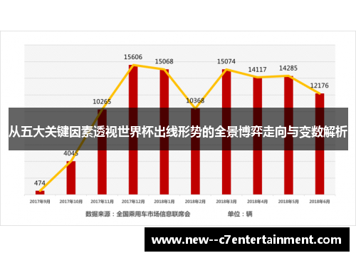 从五大关键因素透视世界杯出线形势的全景博弈走向与变数解析 从五大关键因素透视世界杯出线形势的全景博弈走向与变数解析