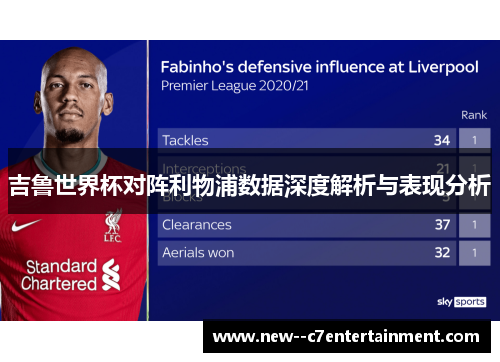 吉鲁世界杯对阵利物浦数据深度解析与表现分析 吉鲁世界杯对阵利物浦数据深度解析与表现分析