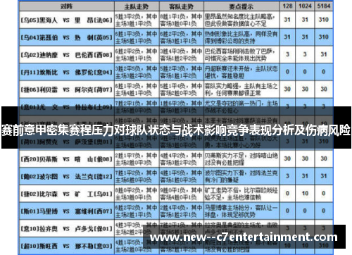 赛前意甲密集赛程压力对球队状态与战术影响竞争表现分析及伤病风险 赛前意甲密集赛程压力对球队状态与战术影响竞争表现分析及伤病风险