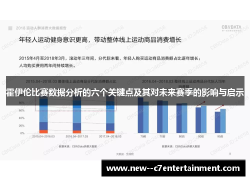 霍伊伦比赛数据分析的六个关键点及其对未来赛季的影响与启示
