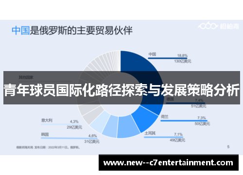 青年球员国际化路径探索与发展策略分析