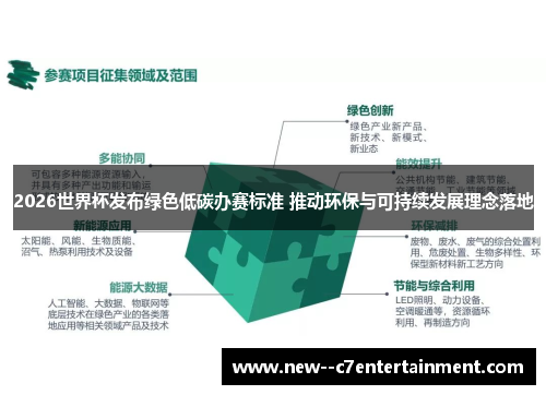 2026世界杯发布绿色低碳办赛标准 推动环保与可持续发展理念落地 2026世界杯发布绿色低碳办赛标准 推动环保与可持续发展理念落地