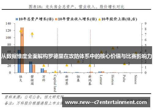 从数据维度全面解构罗德里在攻防体系中的核心价值与比赛影响力 从数据维度全面解构罗德里在攻防体系中的核心价值与比赛影响力
