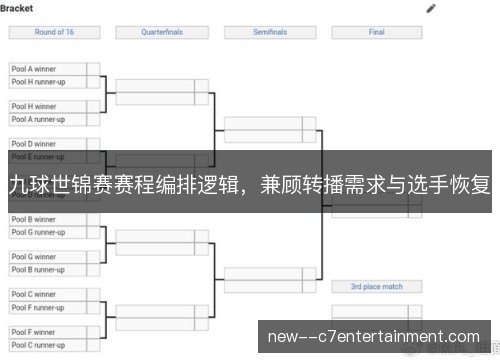 九球世锦赛赛程编排逻辑,兼顾转播需求与选手恢复 九球世锦赛赛程编排逻辑,兼顾转播需求与选手恢复